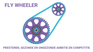 3e FLY wheeler : Presteren, gezonde en ongezonde ambitie en competitie
